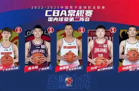 风云突变莱比锡清晨主帅复盘,CBA常规赛版图或变,球迷炸锅,球队文化再被提及的简单介绍 风云突变莱比锡清晨主帅复盘,CBA常规赛版图或变,球迷炸锅,球队文化再被提及的简单介绍
