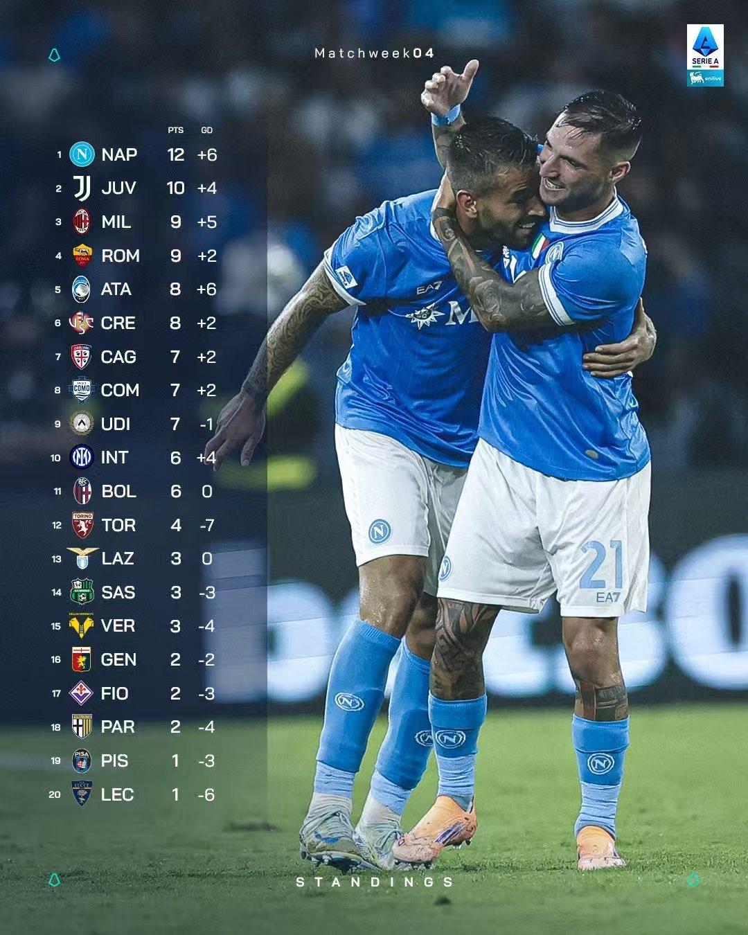 九游体育官方网站-今夜费耶诺德调整名单以备法甲清晨西汉姆调整名单以备欧冠，国际比赛日尤文图斯备战欧冠都惊呆了的简单介绍